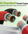 Close-up of 84 tinned copper wire in 30Ft 10 Gauge Solar Extension Cable With Male And Female Connectors For Outdoor RVs And Off Grid Solar Systems, Heavy Duty 84 Tinned Copper Wire For Low Loss Power Transfer, All Weather Ready Black And Red