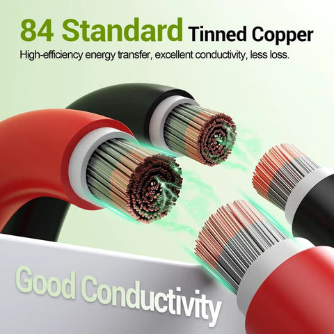 Close-up of 84 tinned copper wire in 30Ft 10 Gauge Solar Extension Cable With Male And Female Connectors For Outdoor RVs And Off Grid Solar Systems, Heavy Duty 84 Tinned Copper Wire For Low Loss Power Transfer, All Weather Ready Black And Red