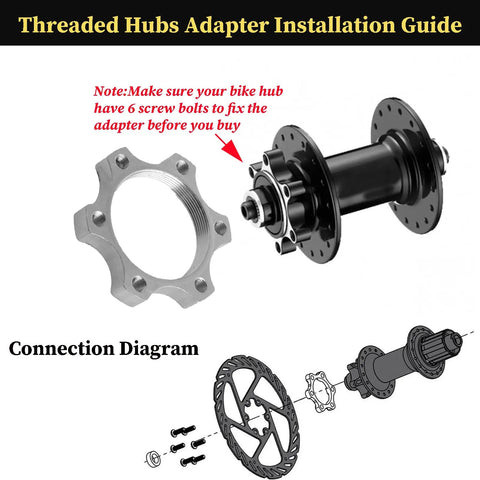 Disc Brake Conversion Kit For Bikes Aluminum Alloy Disc Brake Adapter Bracket Frame Mount Includes 6 T25 Bolts hub diagram.