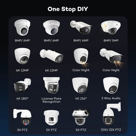 6K 12MP PoE IP Security Camera With Two Way Talk And Smart AI Human Vehicle Detection For Crisp Surveillance Video Color Night Vision With Built In Spotlight And 123-Degree Lens To Lock Down Your Property Day Or Night display showing various security camera models.