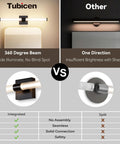 Comparison of Gold Finish LED Vanity Light Over Mirror With 360 Degree Full Coverage Lighting 17W Dimmable LED 27.6 Inch.