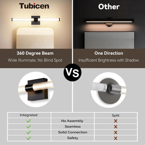Comparison of Gold Finish LED Vanity Light Over Mirror With 360 Degree Full Coverage Lighting 17W Dimmable LED 27.6 Inch.