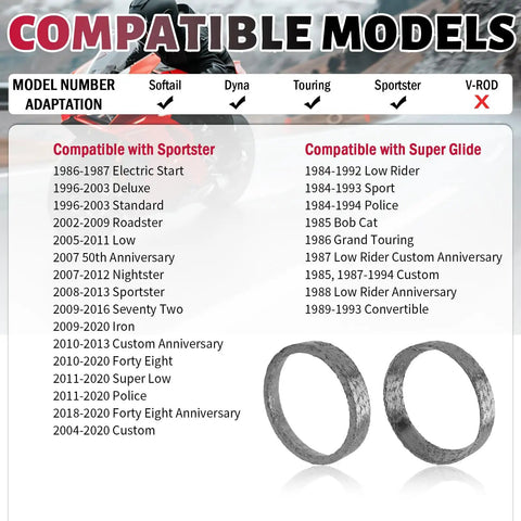 Heavy Duty Exhaust Flange Gasket Kit Direct Fit For American V Twin Softail Dyna Touring Sportster for compatible models.