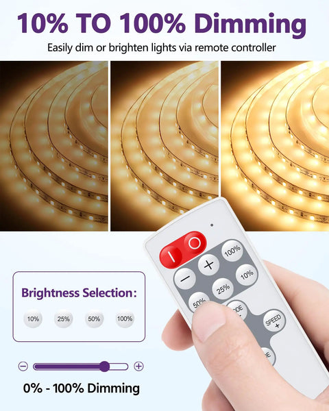 Mini RF Remote Controller For Single Color LED Strip Lights 5 To 24V 12 Key Wireless Dimmer with brightness settings