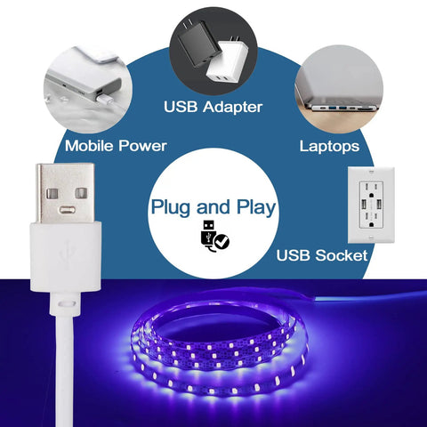 Lit 6.6Ft Black Light Strip with 120 UV LEDs 395-400nm USB 5V showing plug and play features with USB adapter and devices