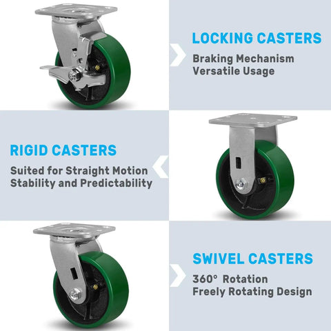 Heavy Duty Industrial Casters Set 5 Inch By 2 Inch Wheels With Non Marking Polyurethane On Cast Iron Core Includes 2 Swivel Top Lock Brakes And 2 Rigid Casters For Smooth Quiet Rolling Set Of 4 4000 Lbs Total Capacity showing locking, rigid, and swivel casters.