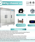 Hella Spacious 72 Cubic Foot Three Door Commercial Reach In Upright Refrigerator With Solid Doors and Heavy Duty Racks Built Different For Restaurants Or Big Home Kitchens featuring digital controls and stainless steel finish.
