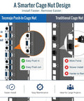 Tecmojo Push-In Cage Nut design compared to traditional cage nut, showcasing ease of installation for 19 inch server racks.