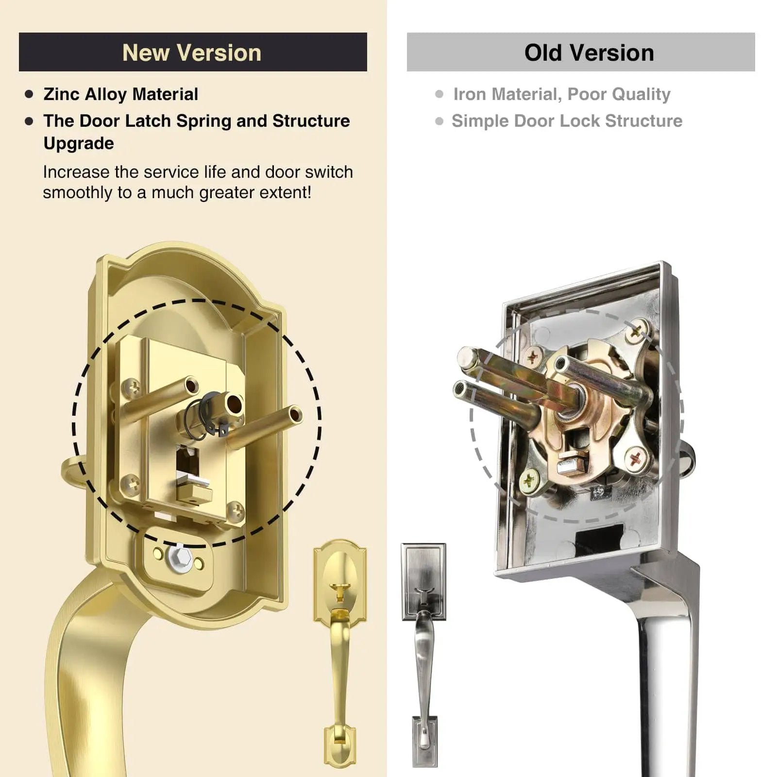 Vintage Gold Front Door Lock Set - Sleek & Secure! ✓