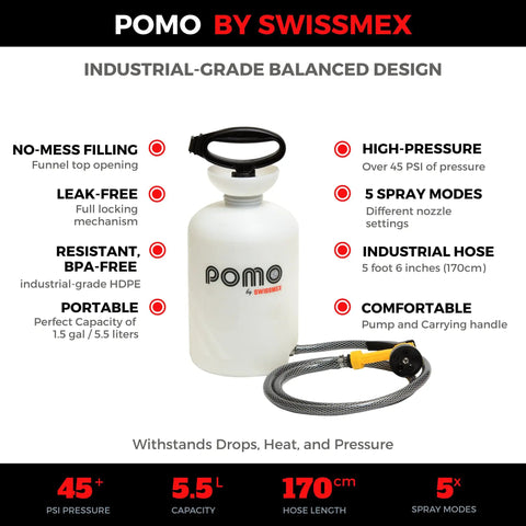 High Pressure 5L Portable Shower Kit Hand Pump 45 PSI No Power Needed for Camping, with BPA-free HDPE tank and hose.