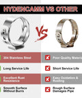 Comparison of Hydencamm stainless steel clamp vs inferior quality clamp with features like rust resistance and surface quality.