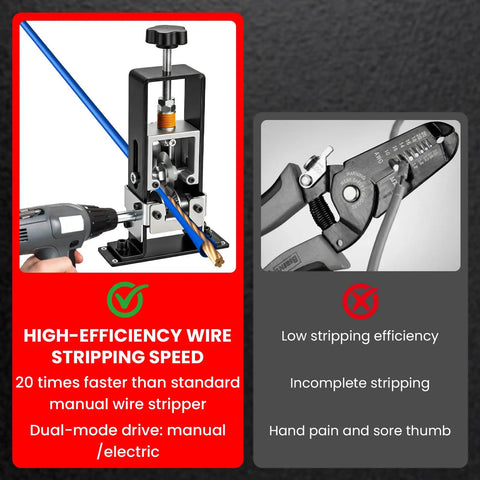 Dual Drive Wire Stripper Machine With Electric And Hand Crank showing speed comparison with manual stripper