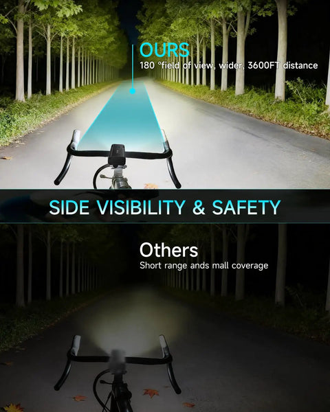Beefed Up 9800 Lumen Bike Light For Night Riding With 6 LED Headlight Aluminum Rechargeable Front And Rear Bicycle Light 360 Degree Rotatable Bracket Waterproof 72 Hour Runtime 10 Modes Road Ready
