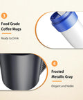 Keep Your Drink Hella Fresh On The Go Smart 2 In 1 Car Heating And Cooling Cup 12V 36W Electric Travel Coffee Mug with food grade and metallic finish.