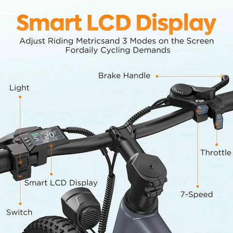 Smart LCD display and controls on Adult Electric Bike 24 Inch Frame with 1000W Peak Motor and 504Wh Battery