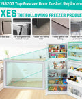 Diagram showing Premium Top Freezer Door Gasket Seal 17.91 X 28.74 Inches for refrigerator, fixing common freezer issues.