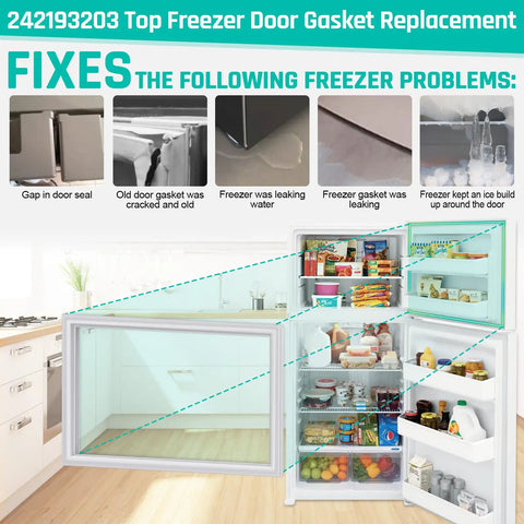 Diagram showing Premium Top Freezer Door Gasket Seal 17.91 X 28.74 Inches for refrigerator, fixing common freezer issues.