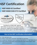 NSF certification details with a focus on water quality and safety for Must Have Replacement Water Filter And Air Filter Combo.