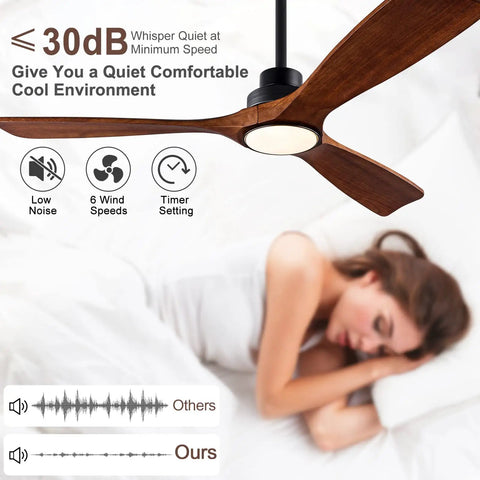 Cool 52 Inch Wood Ceiling Fan With Light Remote, Quiet DC Motor, 3 Solid Wood Blades, Indoor Outdoor, Bedroom Use, Energy Efficient LED