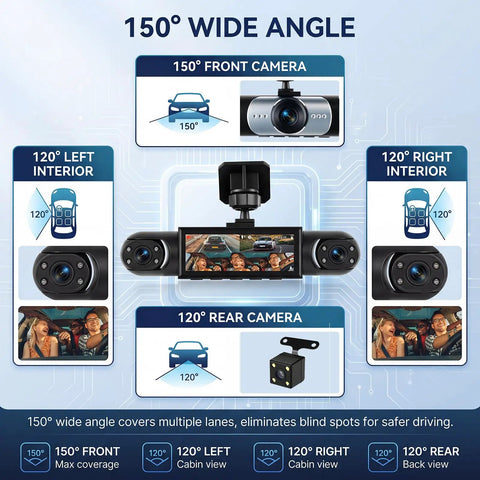 150° wide angle feature of 4 Channel 360 Degree Dash Cam Front Rear Interior Coverage Left And Right 3.16 Inch Display