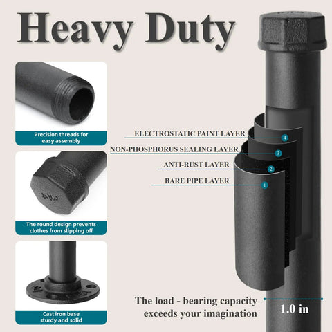 Heavy Duty Cast Iron Wall Mounted Clothes Rack Set Industrial Pipe Garment Racks structure details and layers