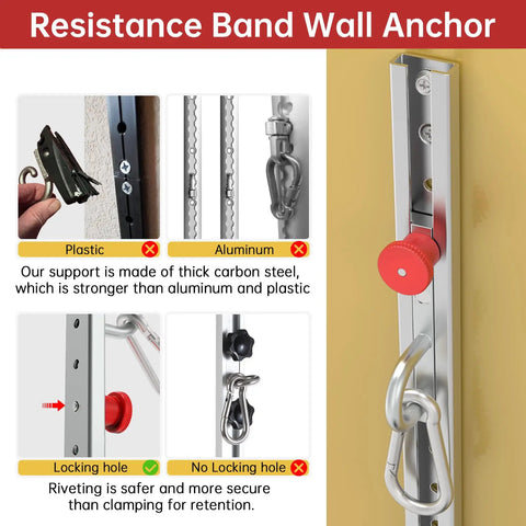 Badass Adjustable Wall Mount Anchor For Resistance Bands Multi Purpose Home Gym Setup Featuring Thirty Five Custom Locking Positions Heavy Duty Fitness Base with carbon steel design and locking hole.