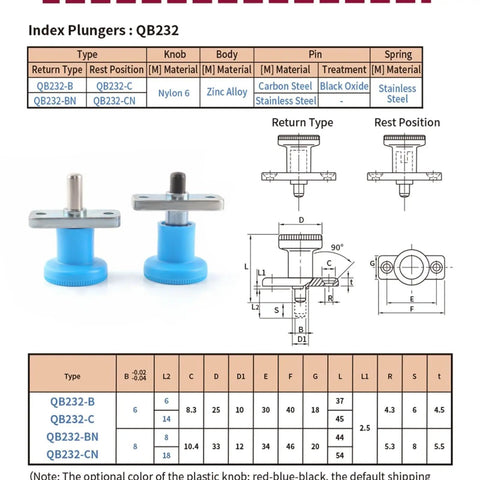 Heavy Duty Indexing Plunger Flange Mount M6 Plus M8 Plastic Knob Spring Pin for Tough Jigs Fixtures 6 To 14Mm Travel delivers dead nuts locking performance.