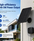 Premium 5 Watt Solar Panel Set To Keep Outdoor Cameras Never Running Dry Featuring Hefty IP65 Rain Proof Housing And Extended Wiring mounted on a wall next to a Blink Outdoor Camera.