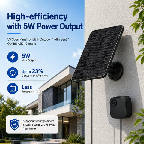 Premium 5 Watt Solar Panel Set To Keep Outdoor Cameras Never Running Dry Featuring Hefty IP65 Rain Proof Housing And Extended Wiring mounted on a wall next to a Blink Outdoor Camera.