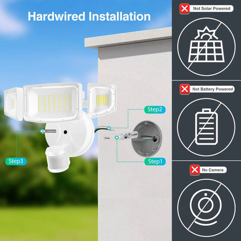 Tough As Nails 65 Watt Hardwired Motion Sensor Flood Light Emits 6500 Lumens Of Sharp Daylight White Illumination Across Backyard Fence Line Gate Entry With Heavy Duty Dusk To Dawn Trigger And All Weather Shield