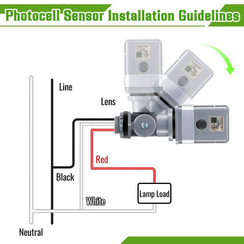 Installation diagram for Two Pack Photocell Sensor For Outdoor Lights 120 Volt Alternating Current 50 60 Hertz IP54 Waterproof Swivel Mount.