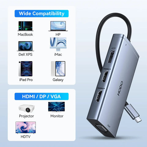 8 In 1 USB C Docking Station With Dual 4K HDMI And 4K DisplayPort Plus VGA, 3 USB 2.0 Ports, 100W PD Power Delivery shown next to compatibility chart.