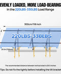 Diagram of Heavy Duty Adjustable Ground Mount Bracket Kit for solar panels showing dimensions and load range 220LBS-330LBS.