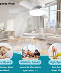 2 Pack Socket Fan Light With Remote in a living room, 18 Inch Low Profile Ceiling Fan Light Kit, showing speed settings.