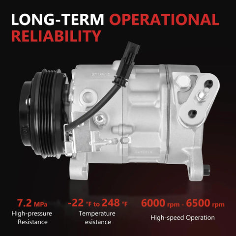 Built Like A Tank AC Compressor With Clutch For Chevy Suburban Tahoe and GMC Yukon XL showing operational reliability features.
