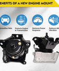 Front Left And Right Engine Mount Set For 2014 2018 Chevrolet Silverado 1500 And GMC Sierra 1500, 2015 2020 Tahoe Suburban Yukon Escalade, Bolt In OEM Replacement 84175583 84175582 Includes One Left And One Right Mount, with benefits icons.