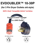 Plug And Play EV Charger Upgrader Adapter For Toyota Prius Prime and Hybrids with red and black connectors for quick charging.