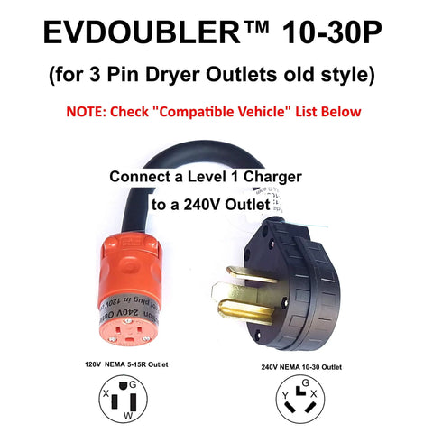 Plug And Play EV Charger Upgrader Adapter For Toyota Prius Prime and Hybrids with red and black connectors for quick charging.