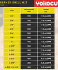 Forstner drill bit size chart detailing RPM and shank diameter for 16 Piece Forstner Bit Set With Hex Shank Design.