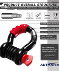 Three Quarter Inch D Ring Shackle Two Pack Beefed Up Heavy Duty Tow Winch Recovery Gear With Seven Eighths Inch Screw Pin Shackle Isolators And Washers Kit For Off Road Vehicles Black And Red Finish Break Strength Up To 10,471 Pounds showing rubber shackle isolator and powder coating.
