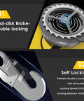 Heavy Duty Self Retracting Fall Arrestor With Solid 17 Foot SRL Rope And Double Locking Steel Housing For Roofing Crews Looking For Legit Safety Gear That Handles The Daily Grind Smooth: close-up of dual-disk brake mechanism and self-locking hook.