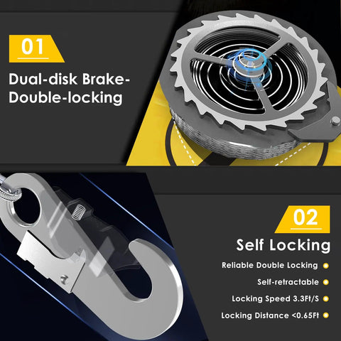 Heavy Duty Self Retracting Fall Arrestor With Solid 17 Foot SRL Rope And Double Locking Steel Housing For Roofing Crews Looking For Legit Safety Gear That Handles The Daily Grind Smooth: close-up of dual-disk brake mechanism and self-locking hook.