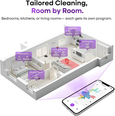 Digital display of home floor plan with room-specific settings for Boss Level Robot Vacuum And Mop Combo With 7000Pa Suction, Lidar Navigation.