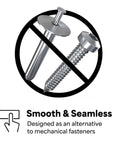 Illustration of bolts and screws crossed out, highlighting Heavy Duty Mounting Tape 4910 Clear 6 Inch By 5 Yards Double Sided Permanent Adhesive.