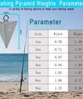 Chart showing dimensions of pyramid fishing weights and a 4 oz sinker on a beach for surf fishing and catfishing.