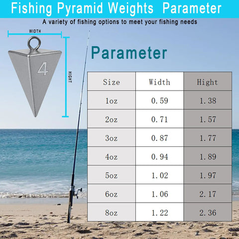 Chart showing dimensions of pyramid fishing weights and a 4 oz sinker on a beach for surf fishing and catfishing.