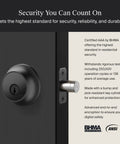 Close-up of the Rock Solid Smart Deadbolt With A Fully Hidden Build Flaunting A Sleek Matte Black Finish showing secure knob and bolt.