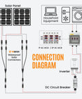 Diagram showing connection of adjustable miniature circuit breaker with time delay and auto reset, 110/230V two pole.