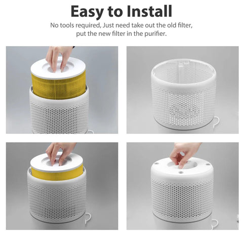 Hand installing Pet Allergy Relief 3 In 1 H13 True HEPA Filter Replacement For Levoit Core 300 Series with pre-filter.