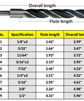 NordWolf 12-piece brad point drill bit set with 1/4 in hex shank for woodworking, SAE sizes 1/8-1/2 in